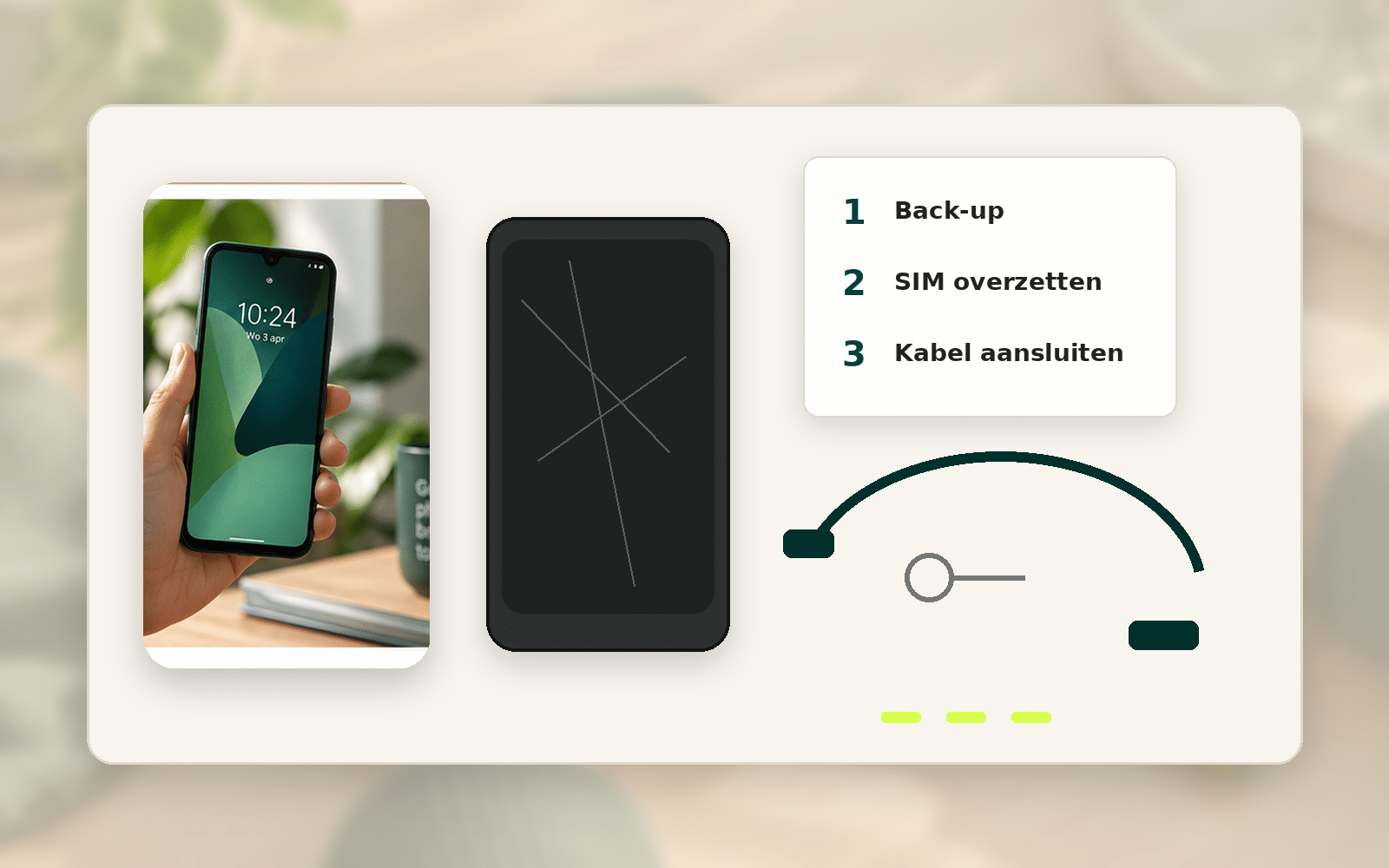 Switchpakket op tafel: stappenkaart, simtool en kabel naast een nieuwe Fairphone en een oude telefoon.